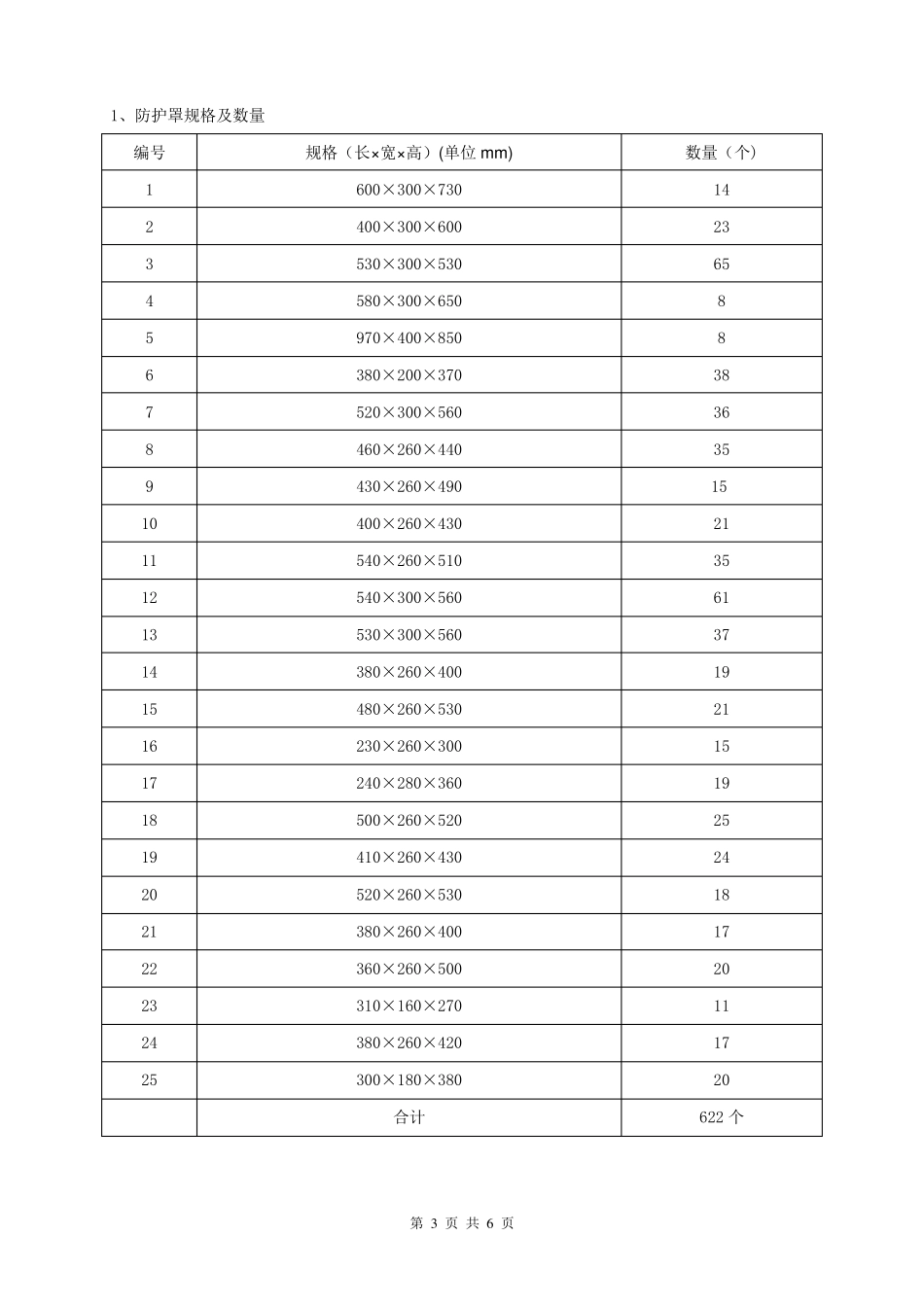 联轴器防护罩制作安装施工方案_第3页
