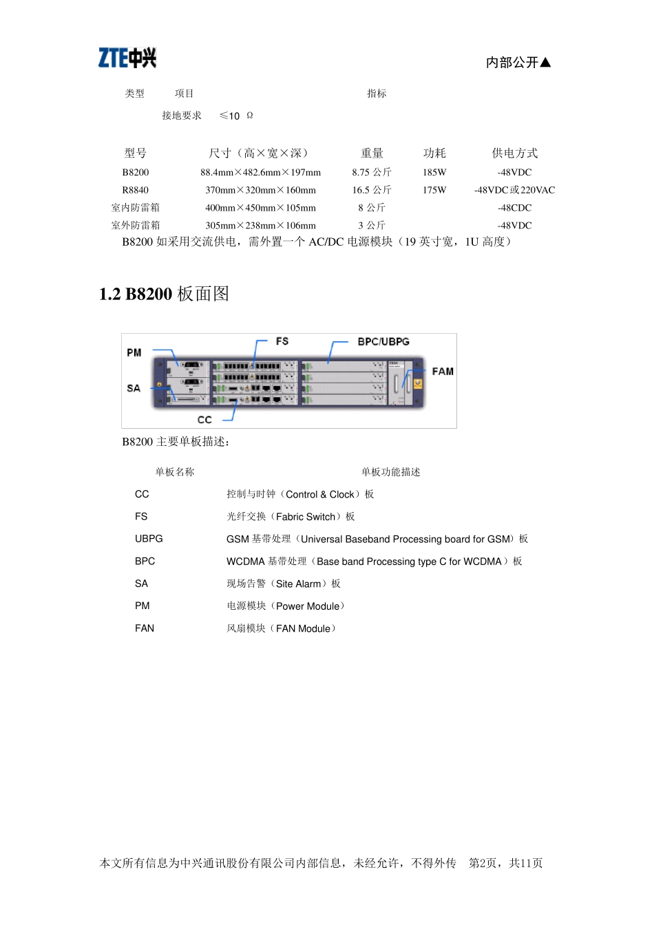 联通WCDMA项目中兴基站设备B8200+R8840介绍_第2页