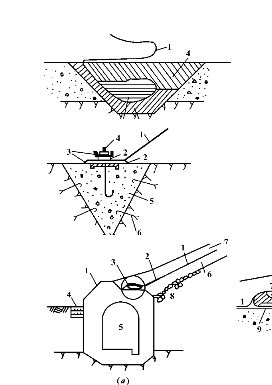 聚乙烯(PE)土工膜防渗工程技术规范条文说明_第3页