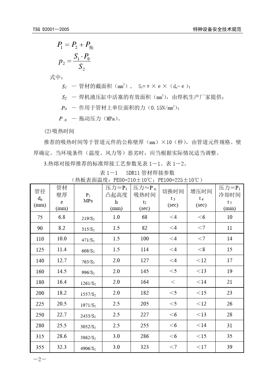聚乙烯(PE)焊接工艺评定参数_第2页
