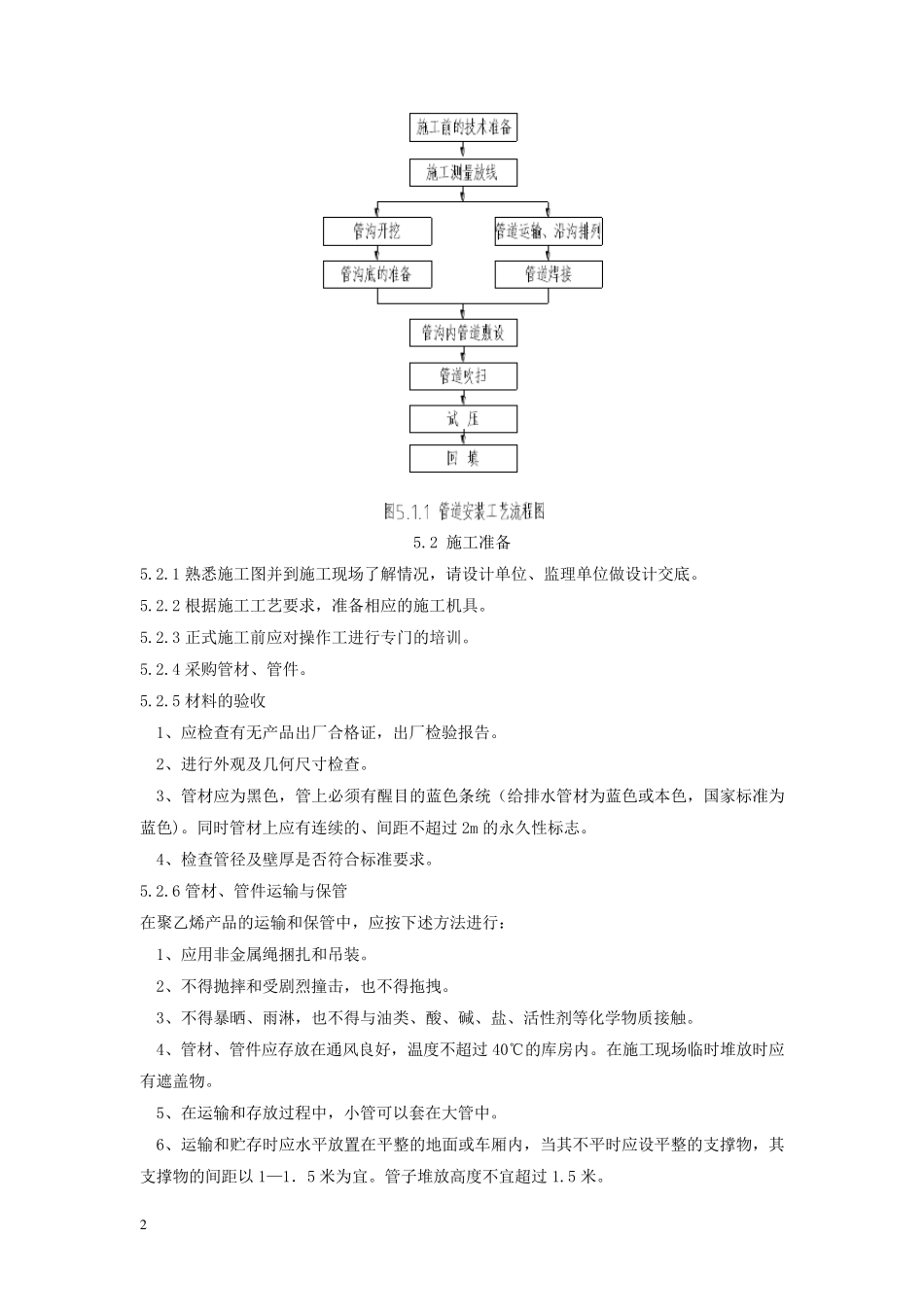 聚乙烯PE压力污水管管道施工工法_第2页