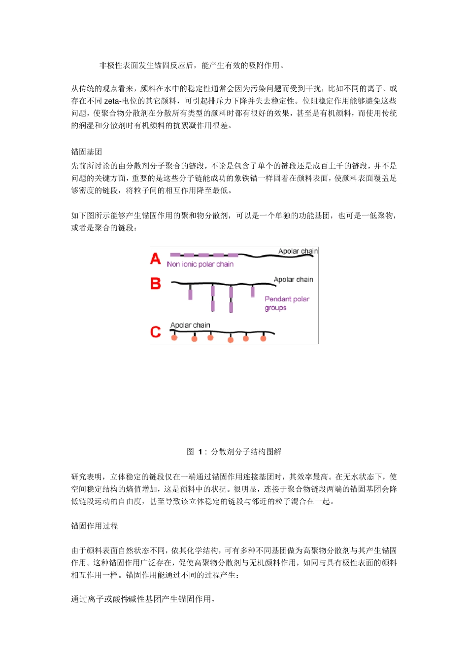 聚合物分散剂_第2页
