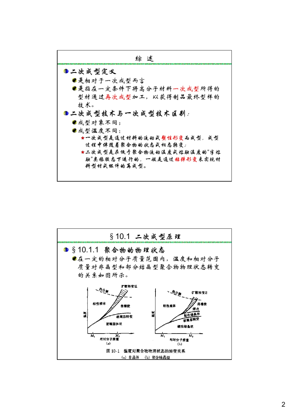 聚合物加工原理第10章二次成型周达飞_第2页