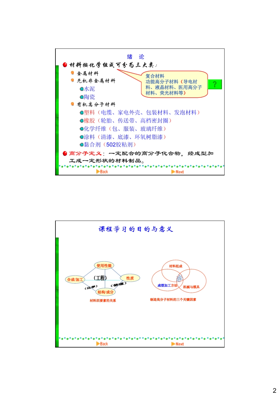 聚合物加工原理第1章周达飞_第2页