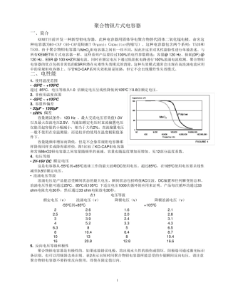 聚合物钽片式电容器(KEMET)