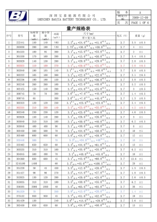 聚合物锂电池规格表
