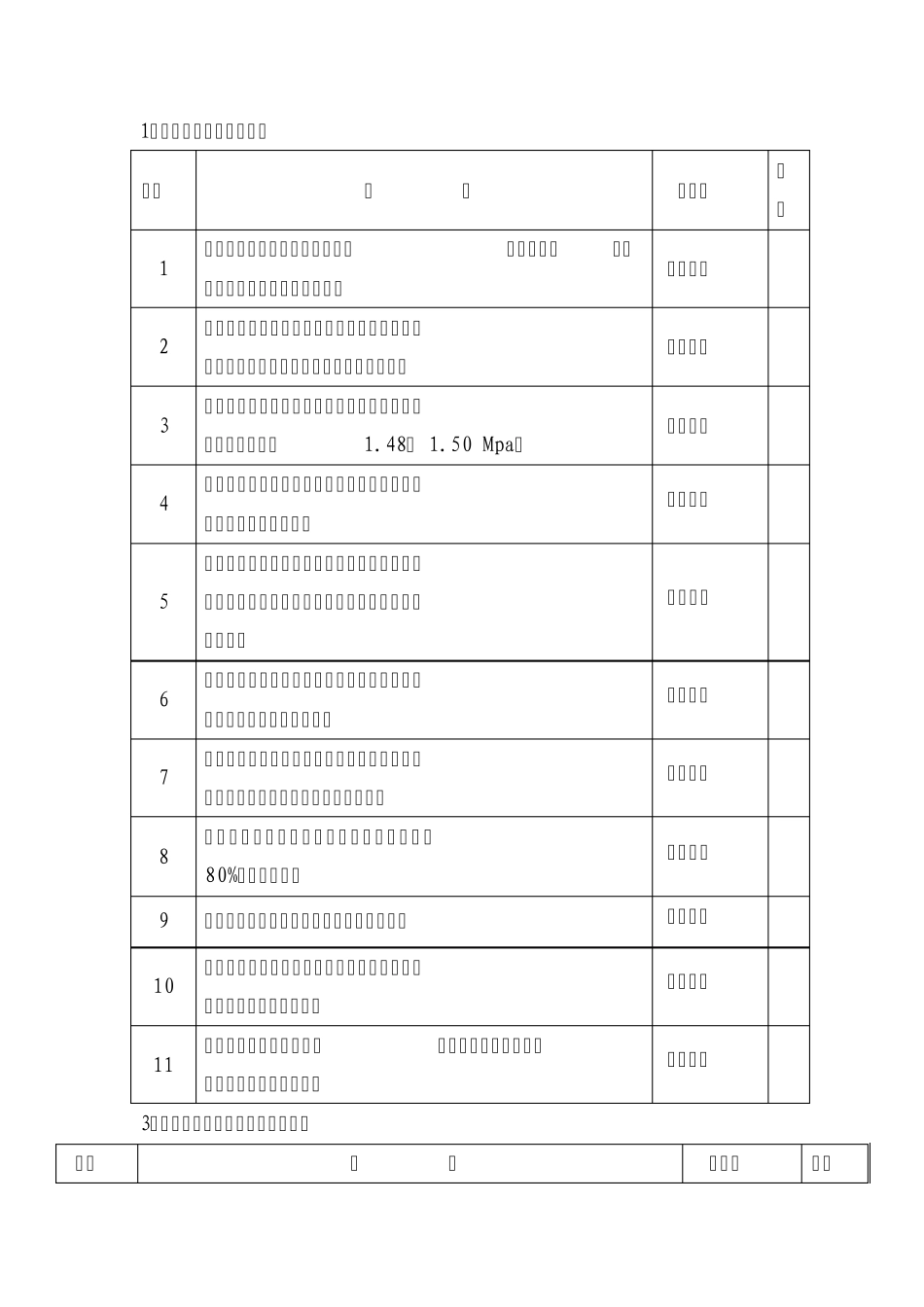 聚合釜操作规程_第1页