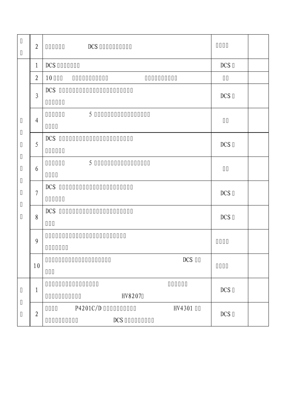 聚合釜操作规程_第3页