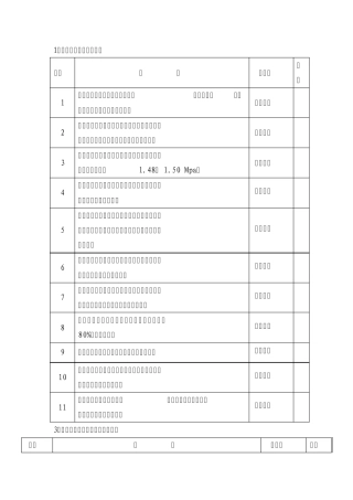 聚合釜操作规程