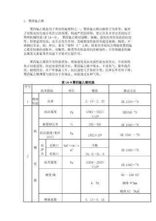 聚四氟乙烯性能参数