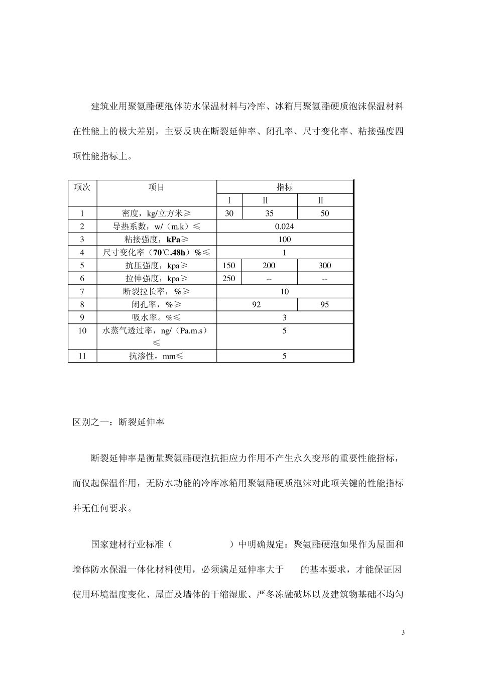 聚氨酯保温材料说明_第3页