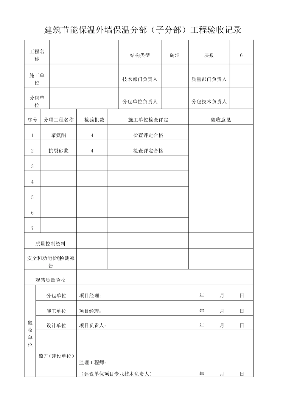 聚氨酯分项、检验批_第1页