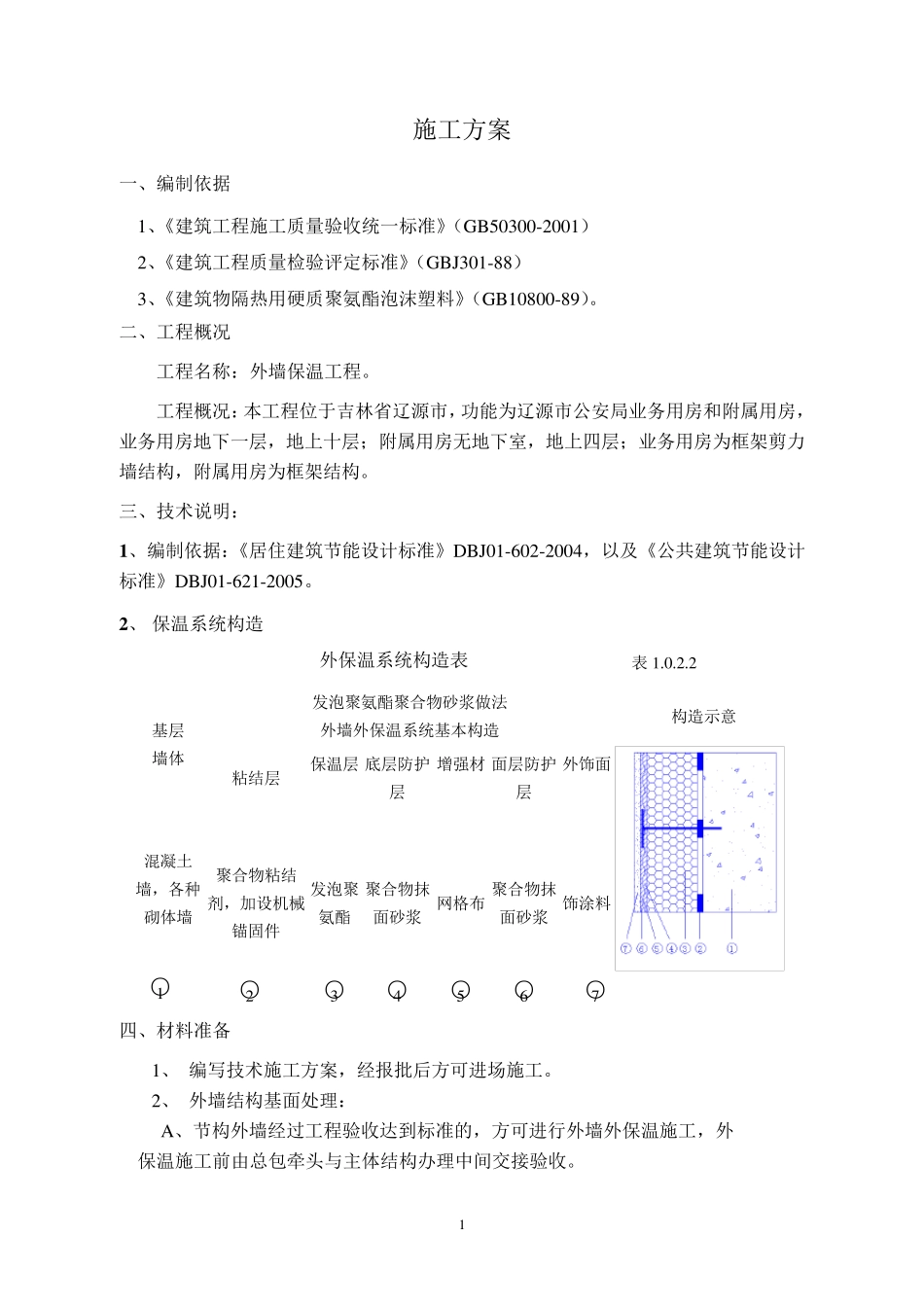 聚氨酯发泡外墙保温方案_第2页