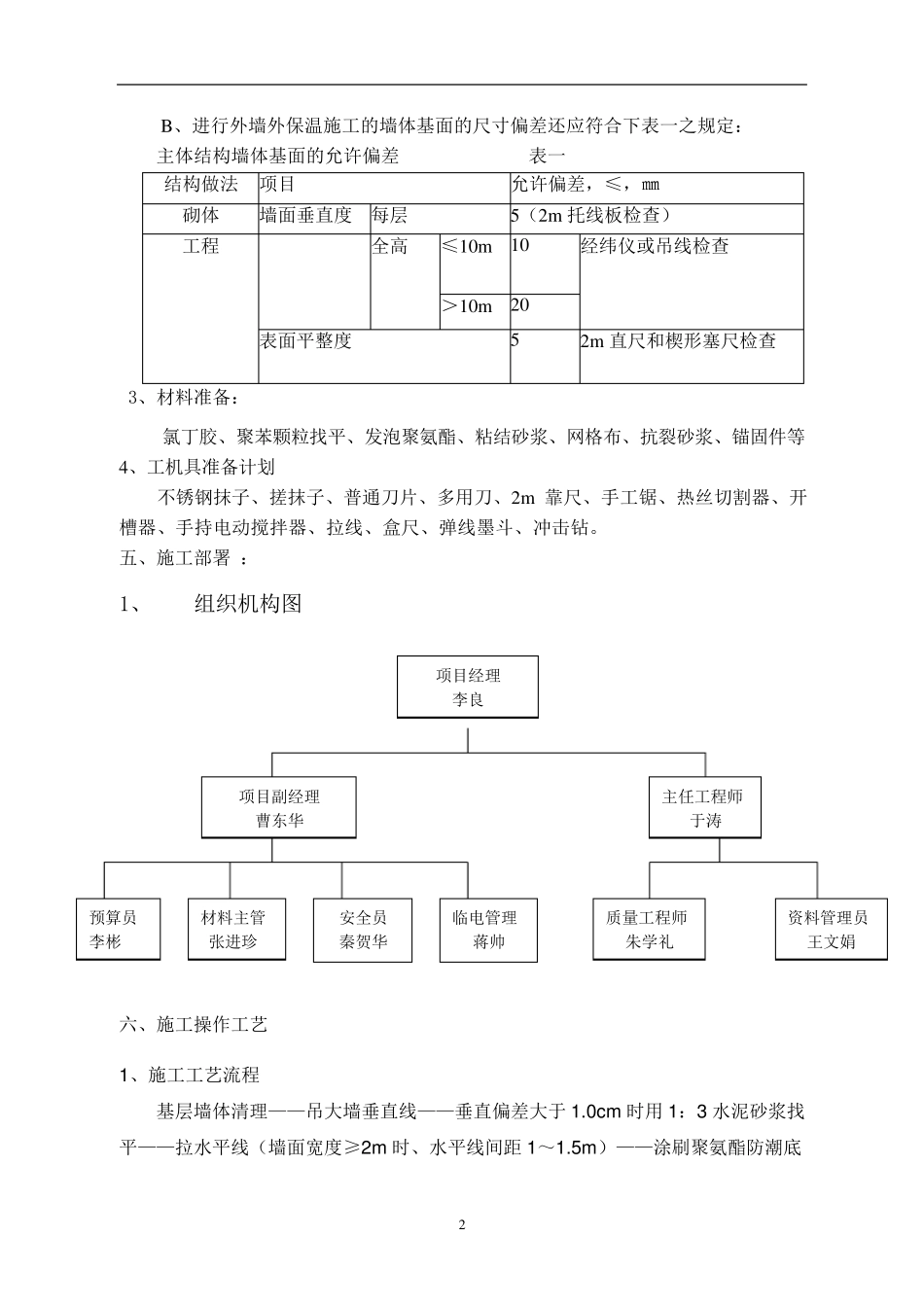 聚氨酯发泡外墙保温方案_第3页