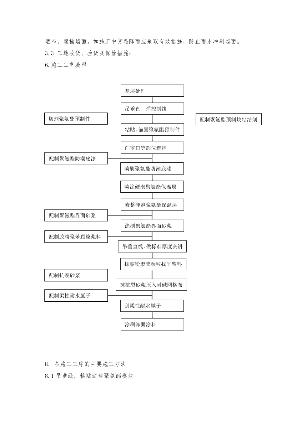 聚氨酯发泡施工工艺_第2页