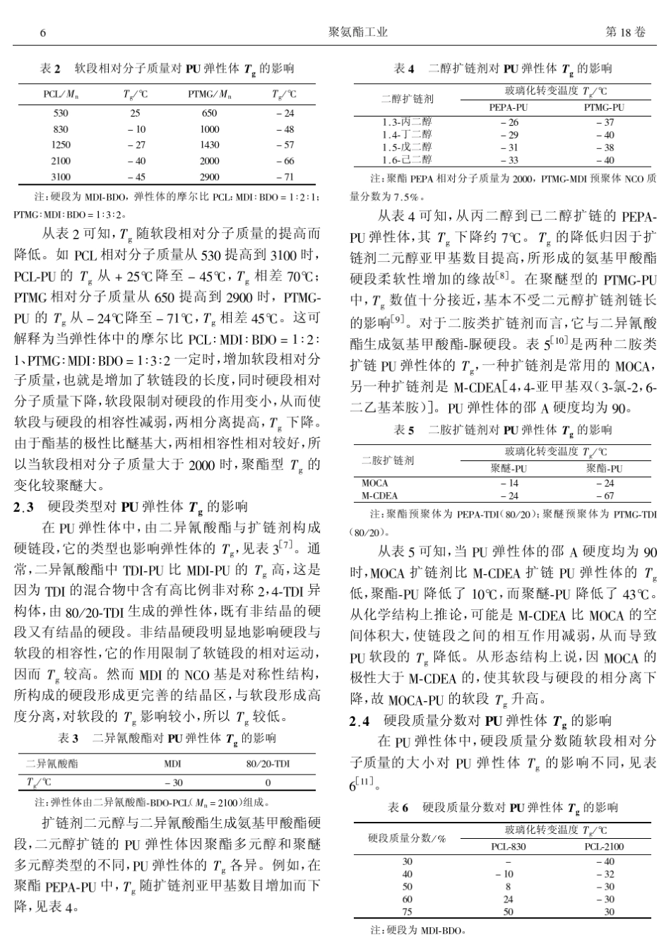 聚氨酯弹性体玻璃化转变温度的影响因素_第2页