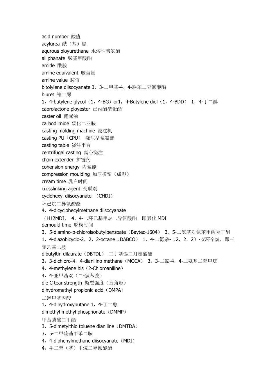 聚氨酯材料常用英文单词_第1页