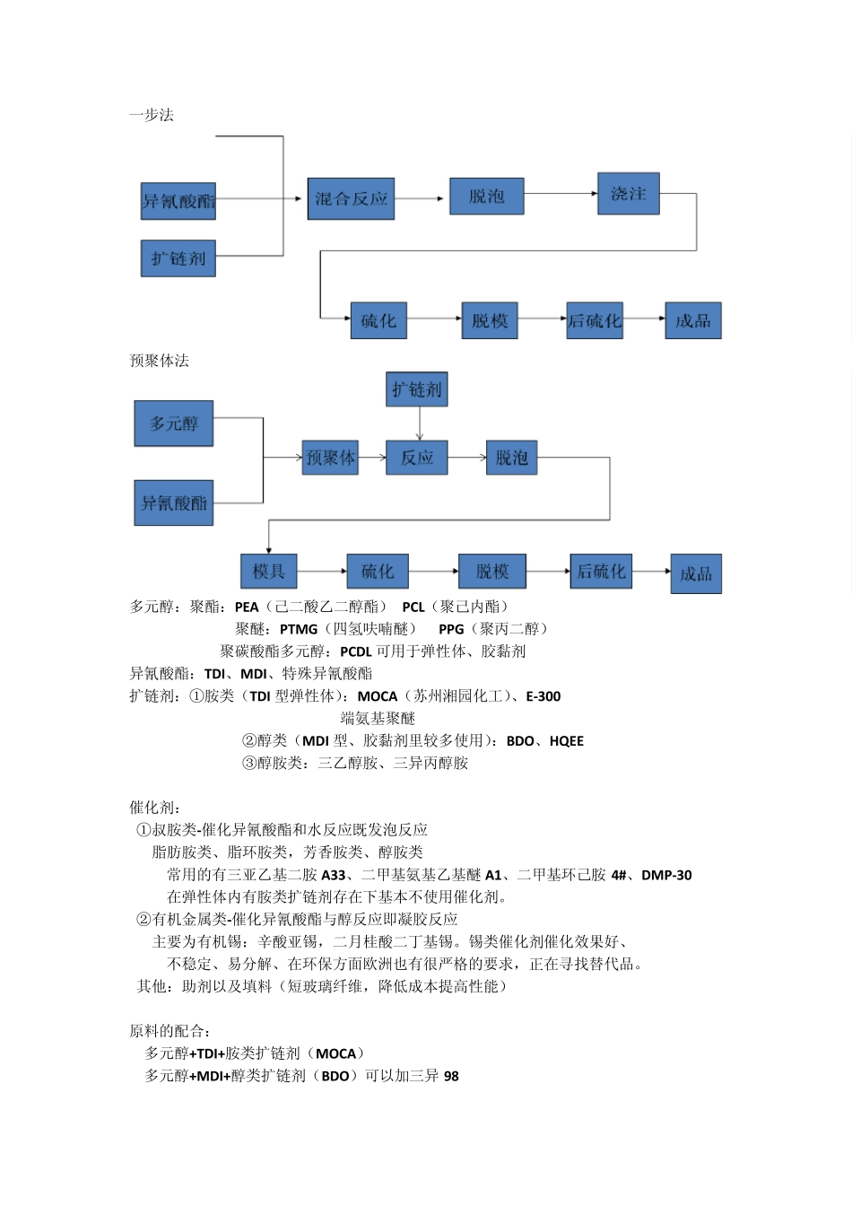 聚氨酯是含有氨基甲酸酯链段的有机高分子材料_第2页