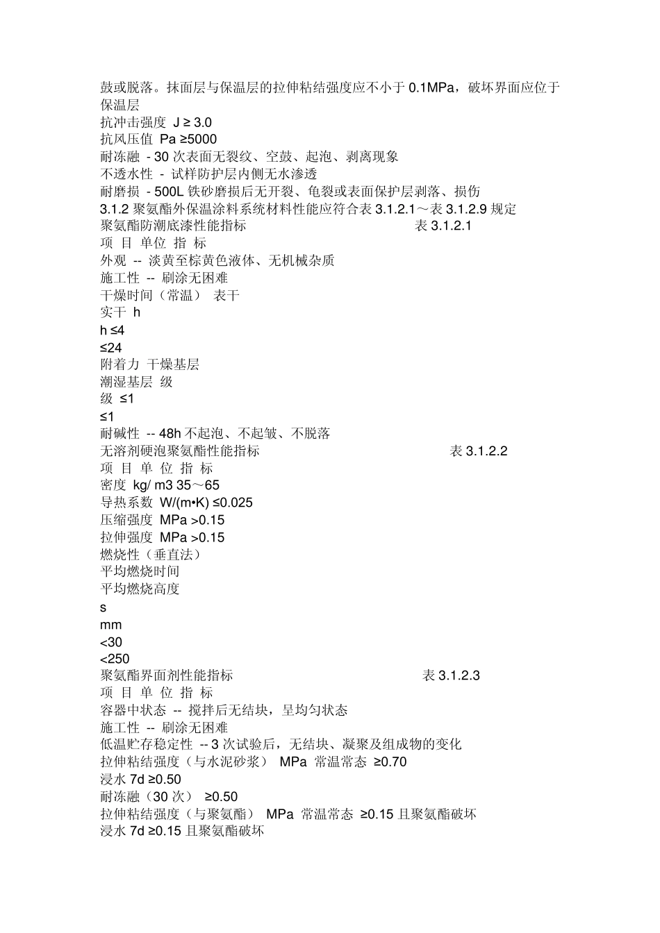 聚氨酯泡沫保温操作规程_第3页