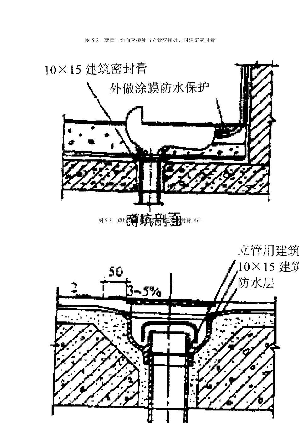 聚氨酯涂膜防水层_第3页