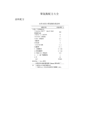 聚氨酯配方大全