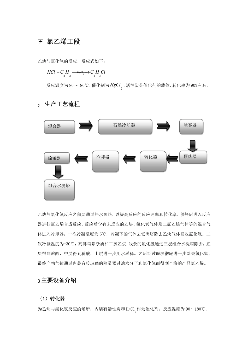 聚氯乙烯的合成_第1页