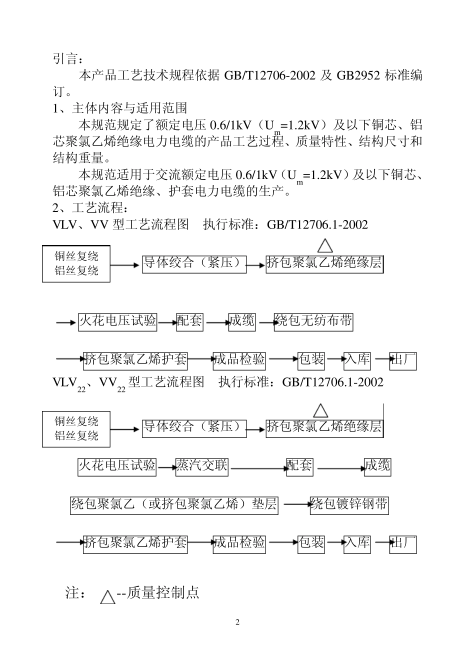 聚氯乙烯绝缘电力电缆第1部分工艺_第2页