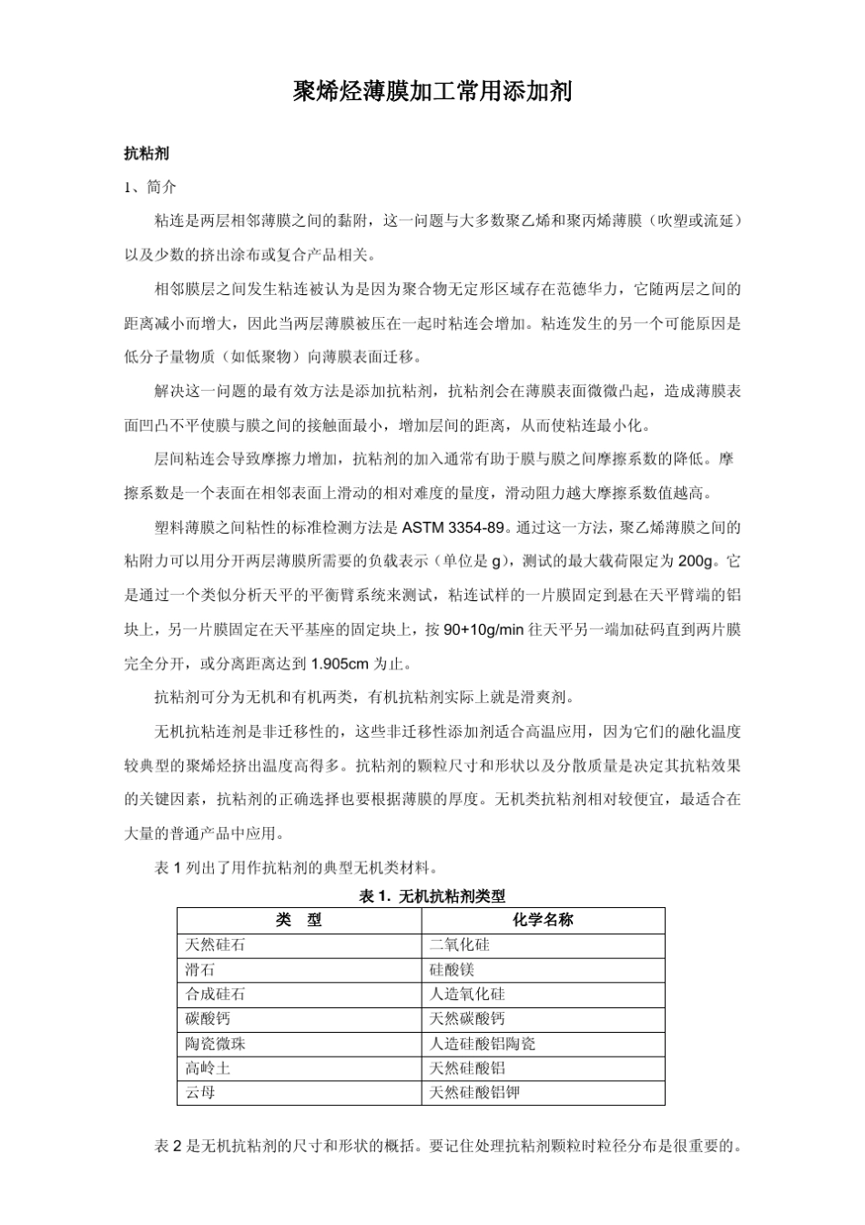 聚烯烃薄膜加工常用添加剂_第1页