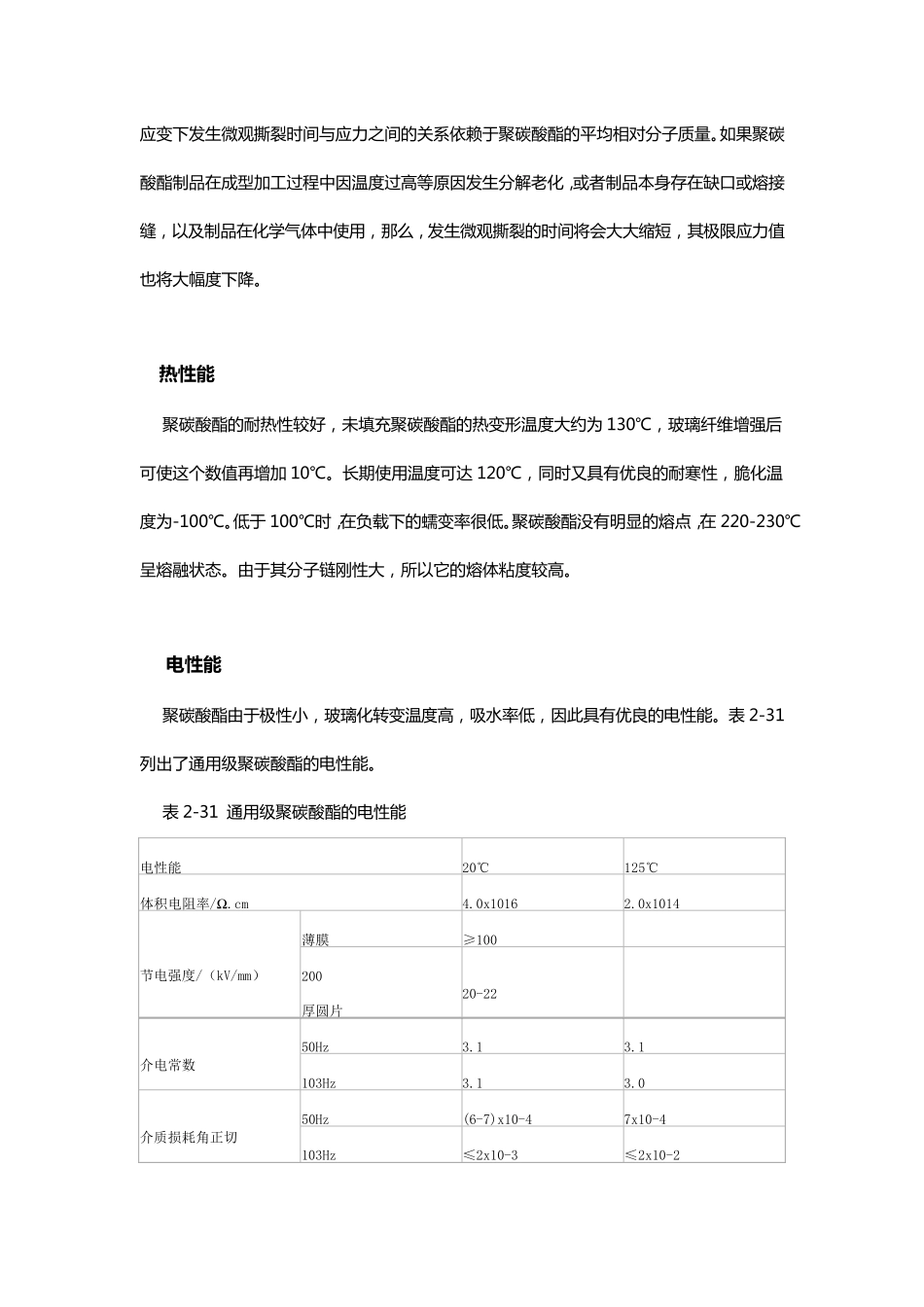 聚碳酸酯(PC)的各种性能及其成型特性(个人总结含图表)_第2页