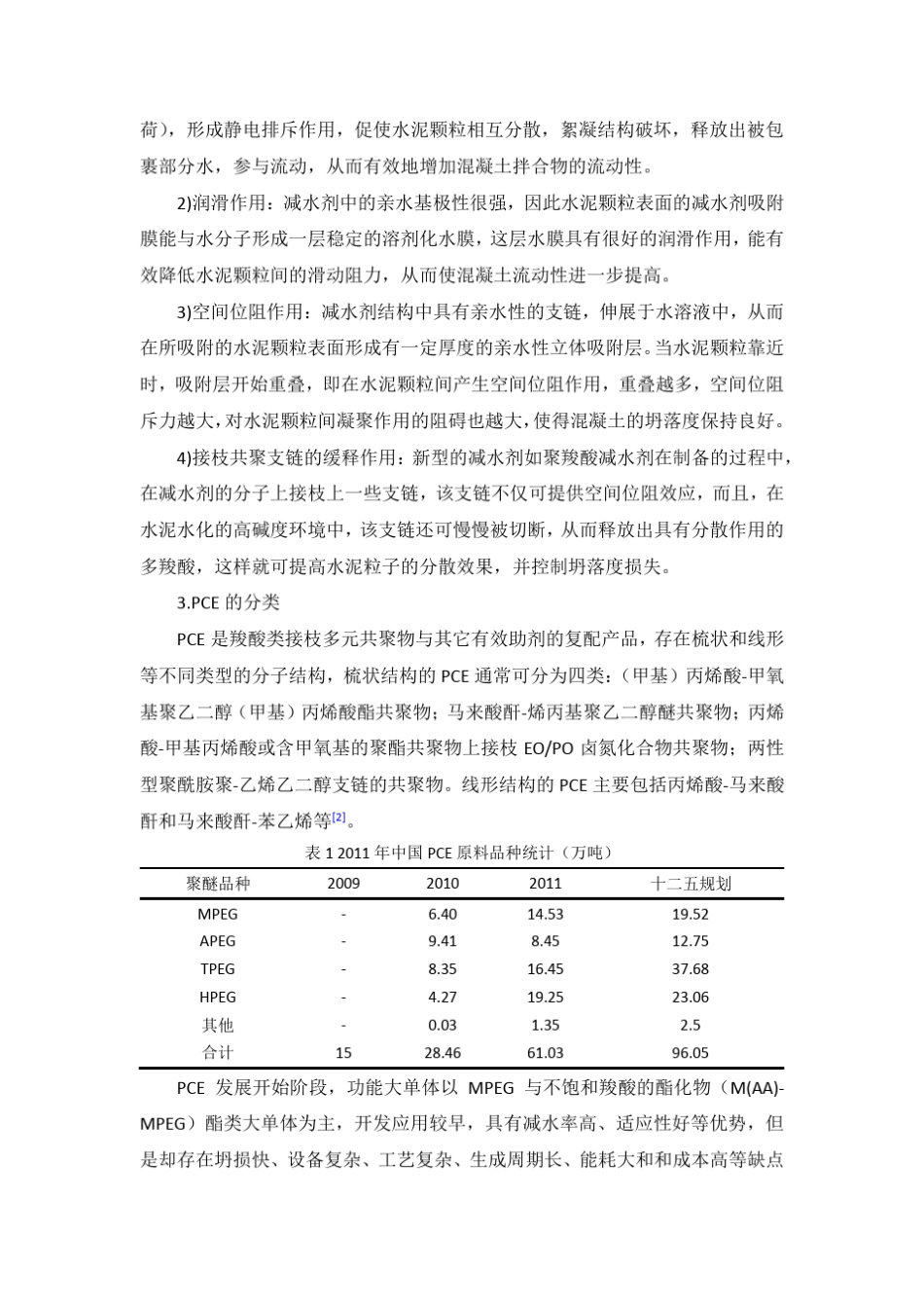 聚羧酸减水剂_第2页
