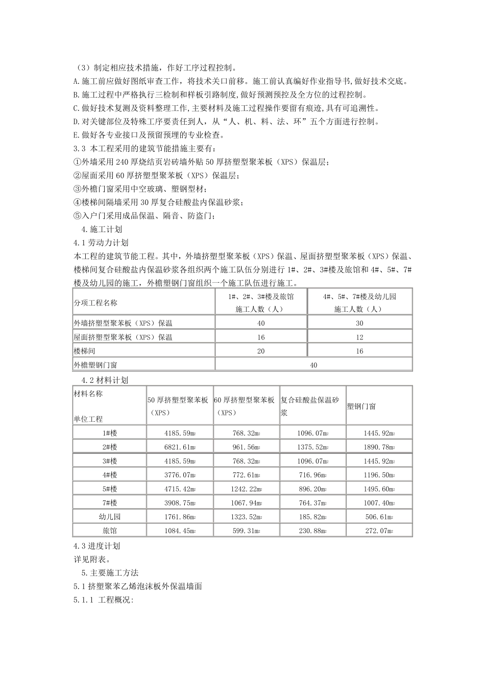 聚苯乙烯泡沫板施工方案_第2页