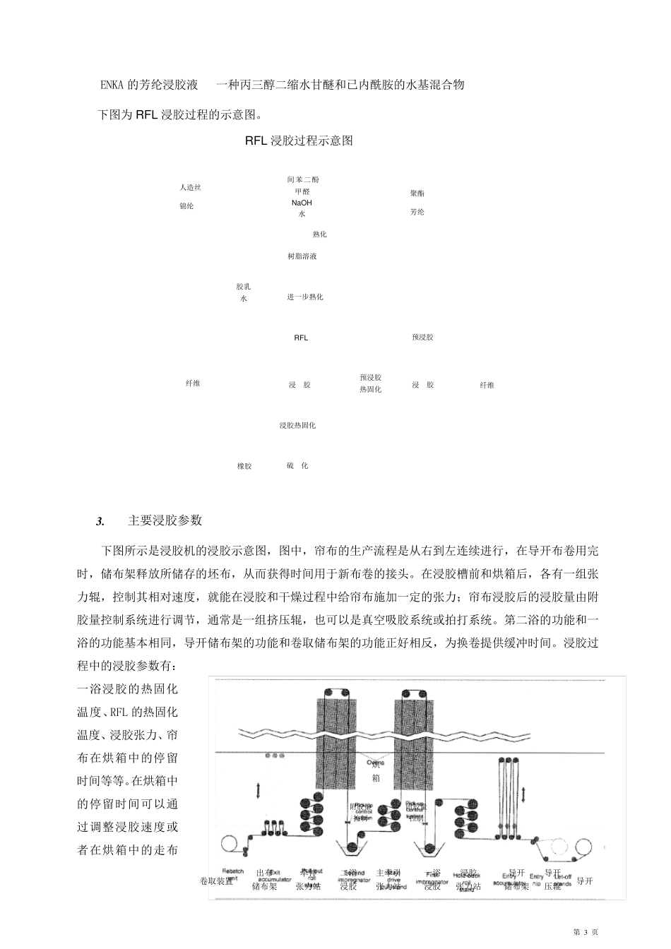 聚酯工业丝的浸胶粘合_第3页