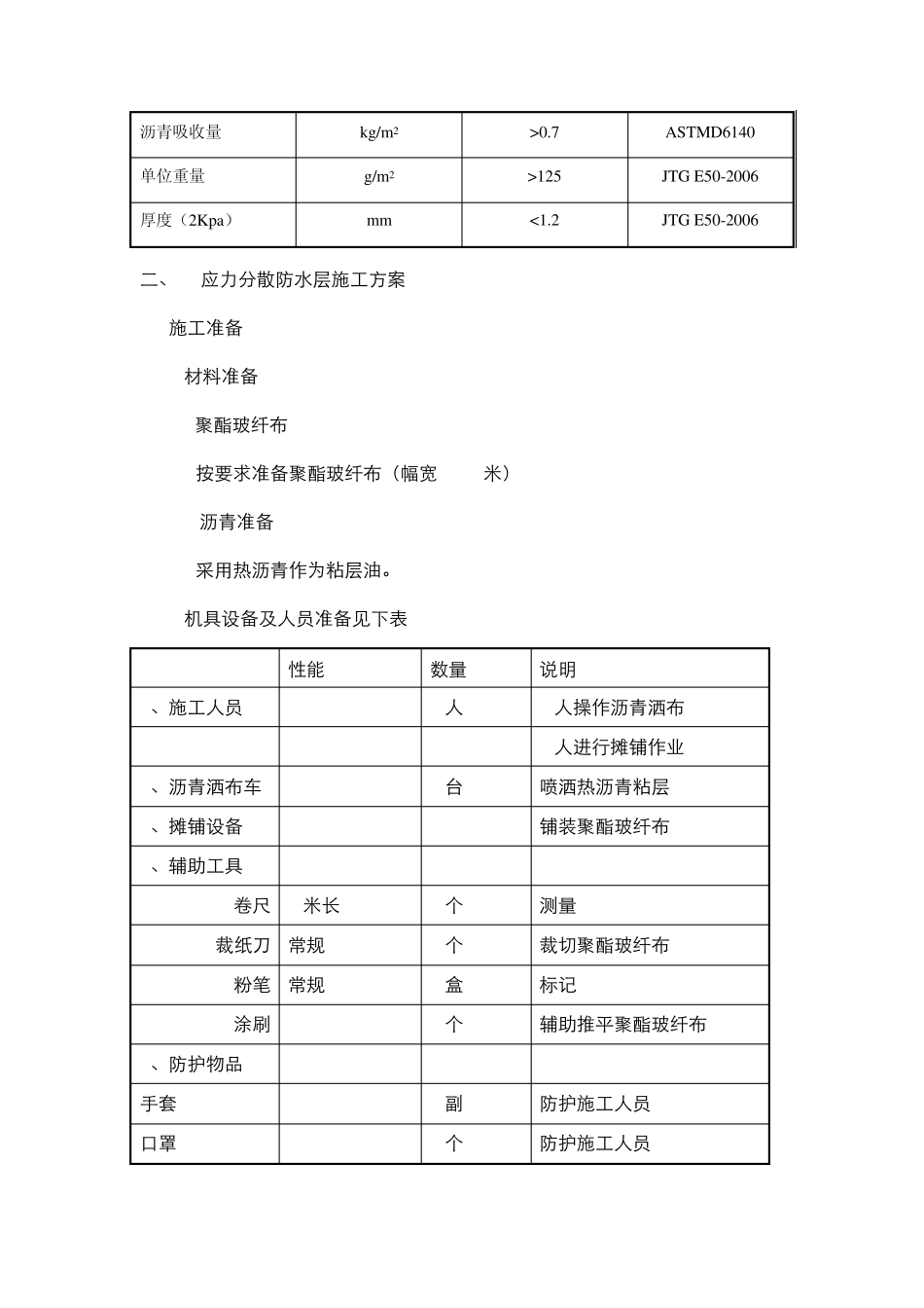 聚酯玻纤布物理性质指标及施工技术指南_第2页
