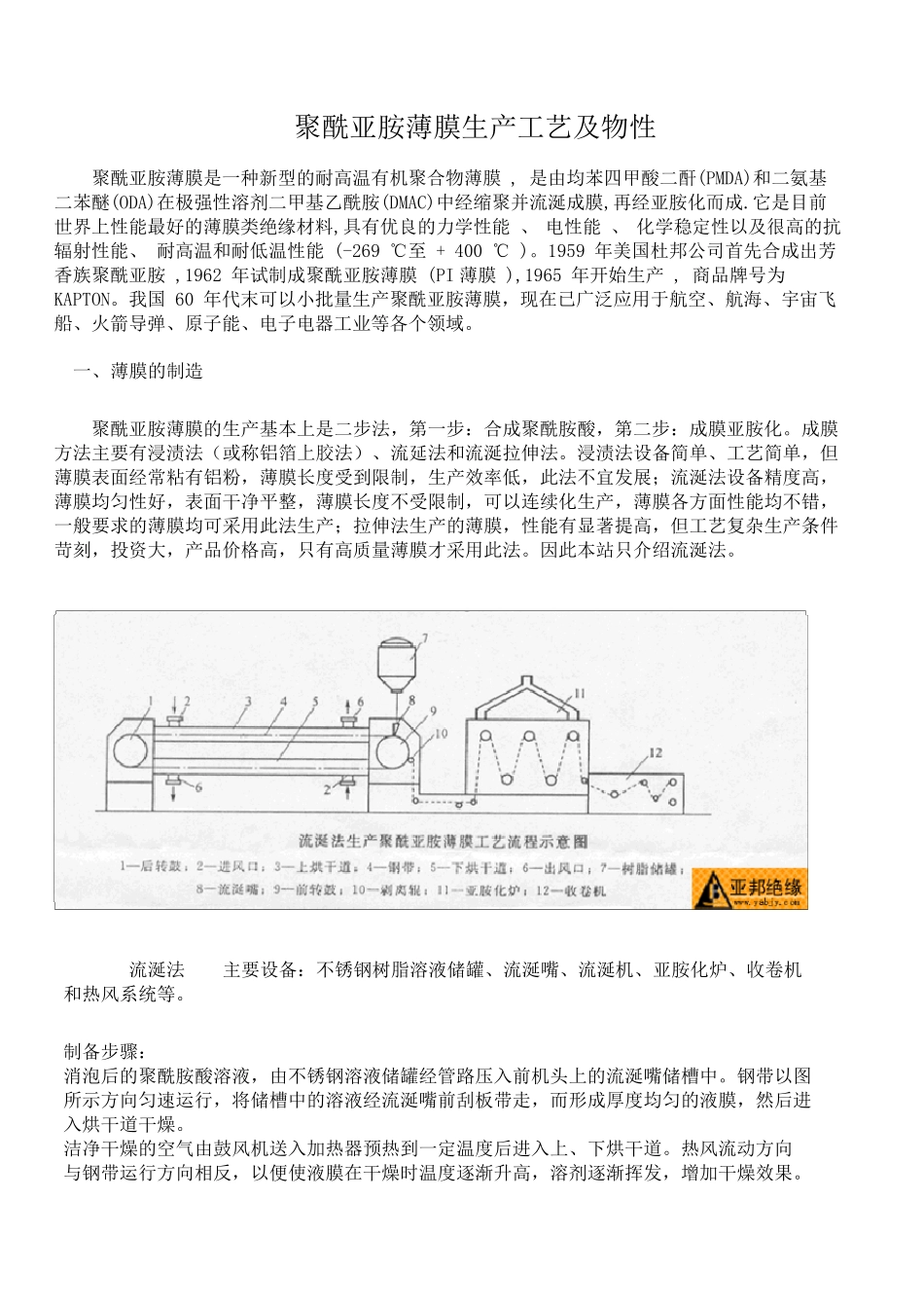 聚酰亚胺薄膜生产工艺及物性_第1页