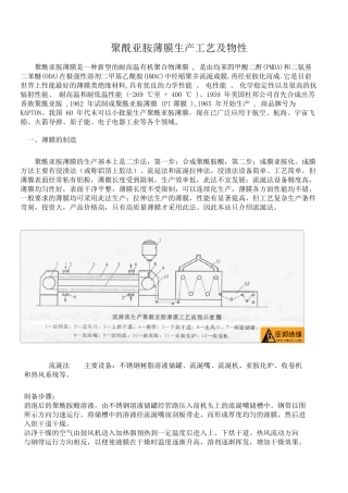 聚酰亚胺薄膜生产工艺及物性