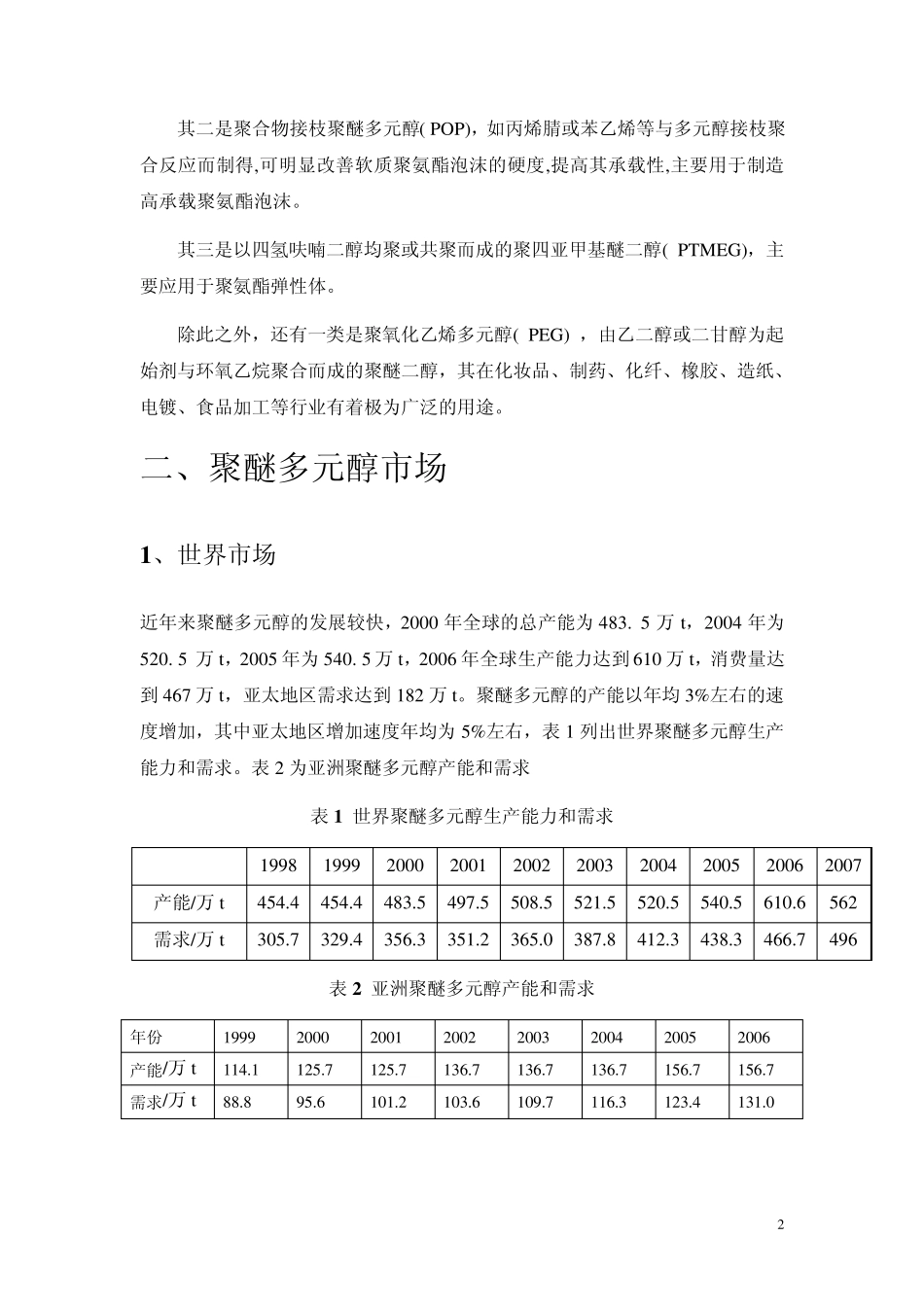 聚醚多元醇市场及工艺简介补充2008_第2页