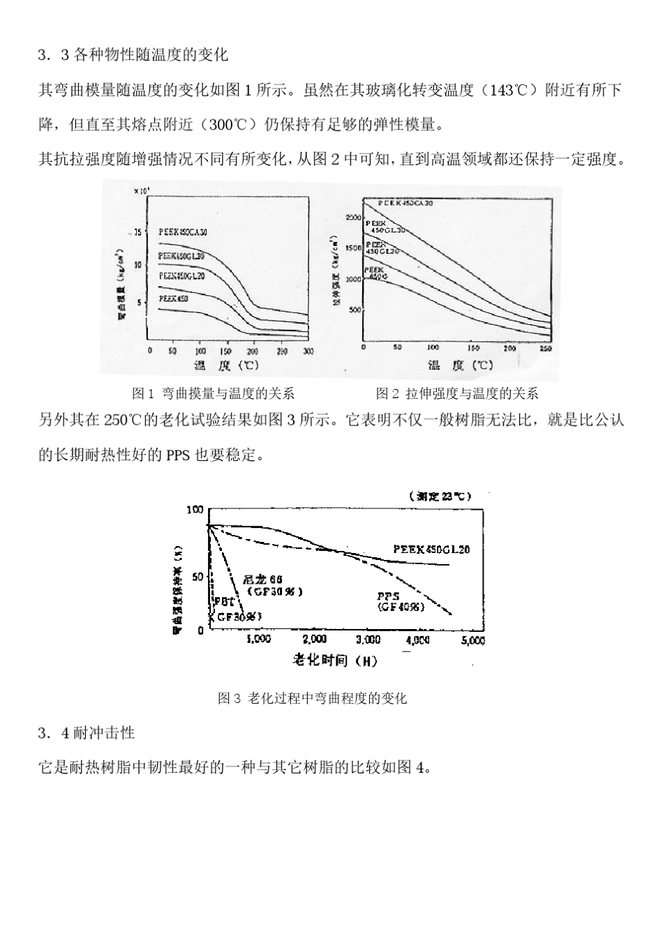 聚醚醚酮PEEK_第2页