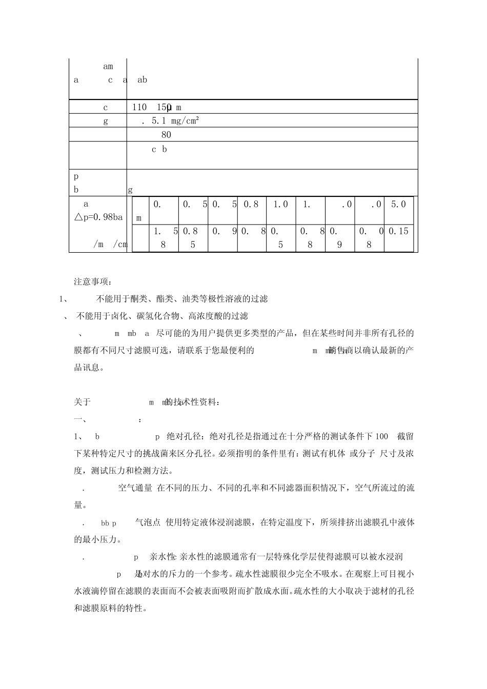 聚醚砜膜综述_第2页