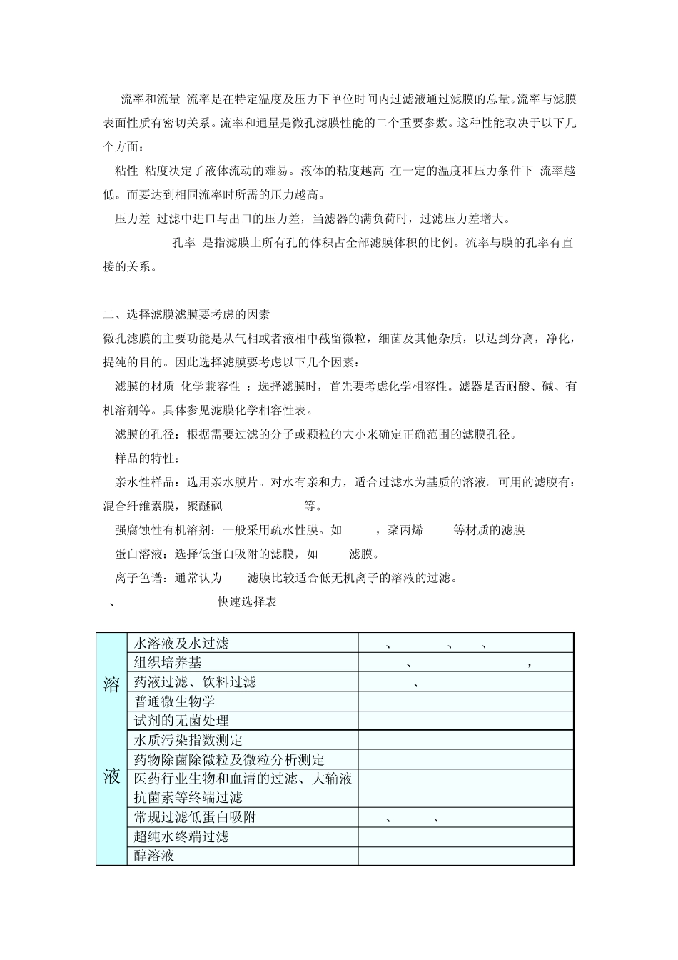 聚醚砜膜综述_第3页