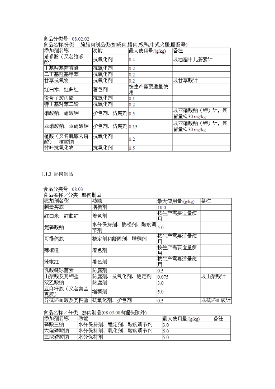 肉制品中可以使用的添加剂_第3页
