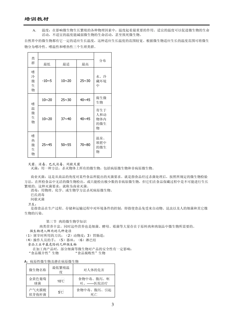 肉制品加工知识_第3页