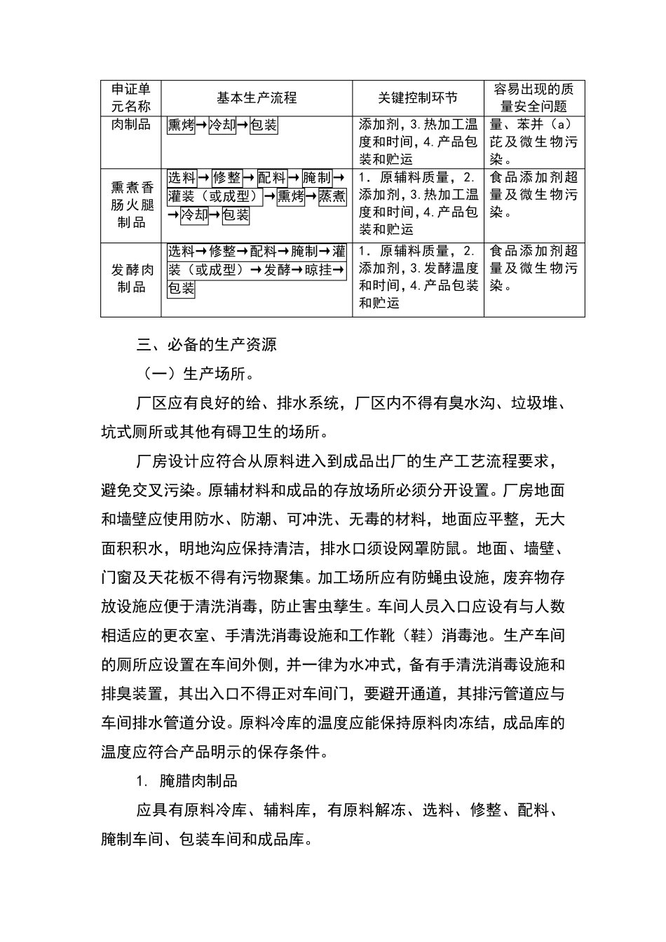 肉制品审查细则_第2页