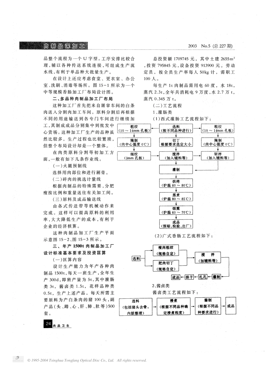 肉制品工厂设计_第2页