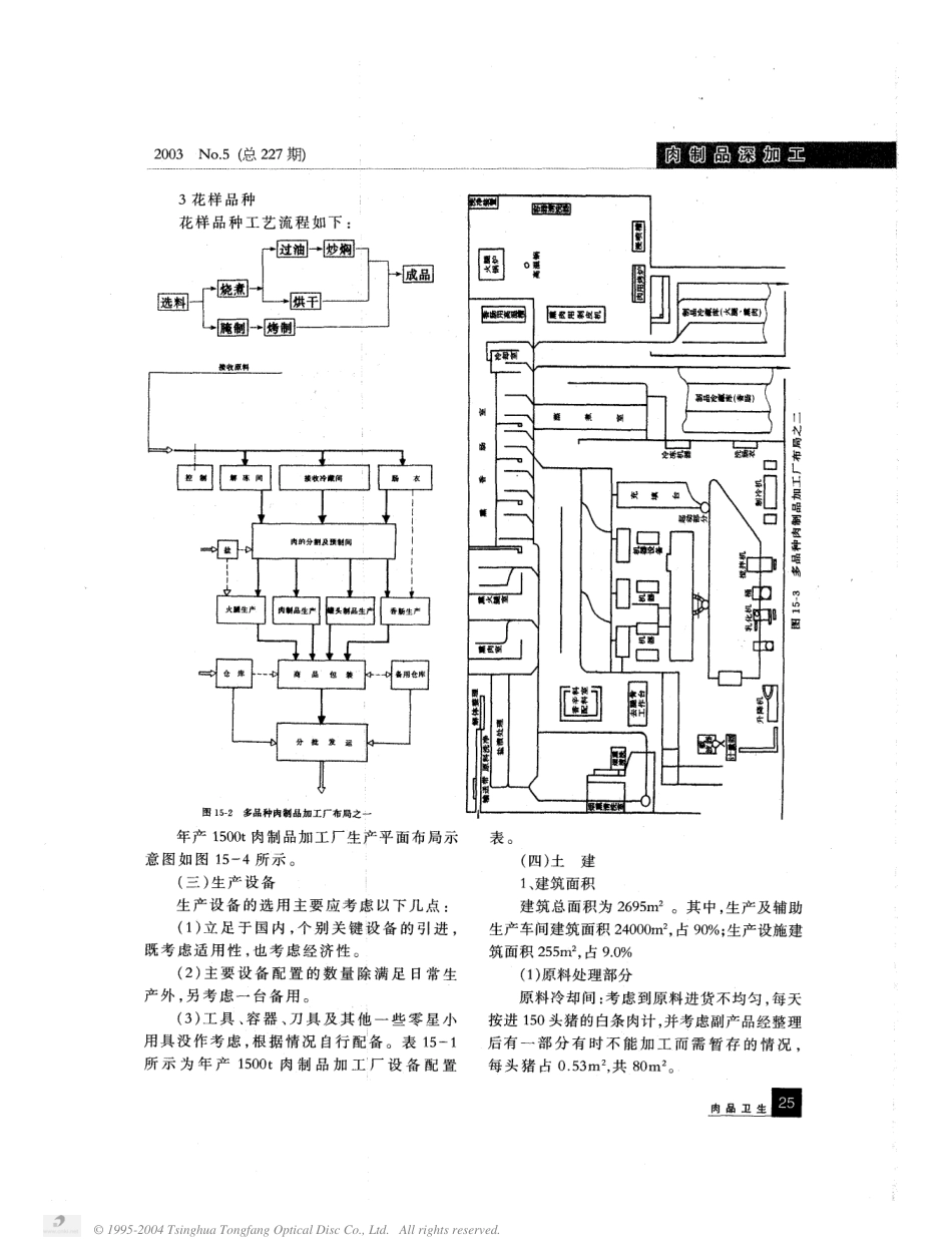 肉制品工厂设计_第3页