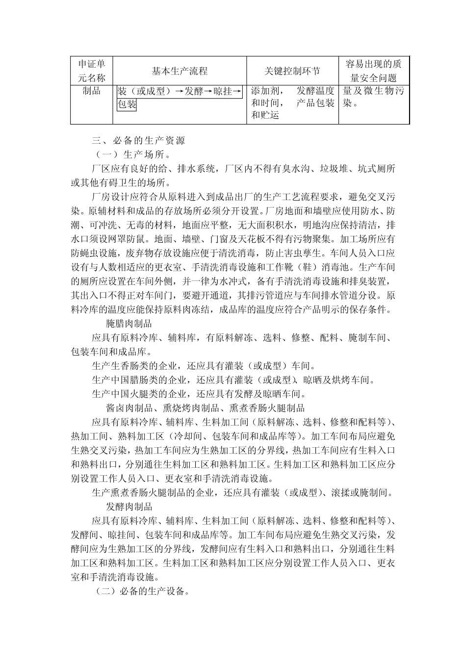 肉制品生产许可证实施细则_第2页