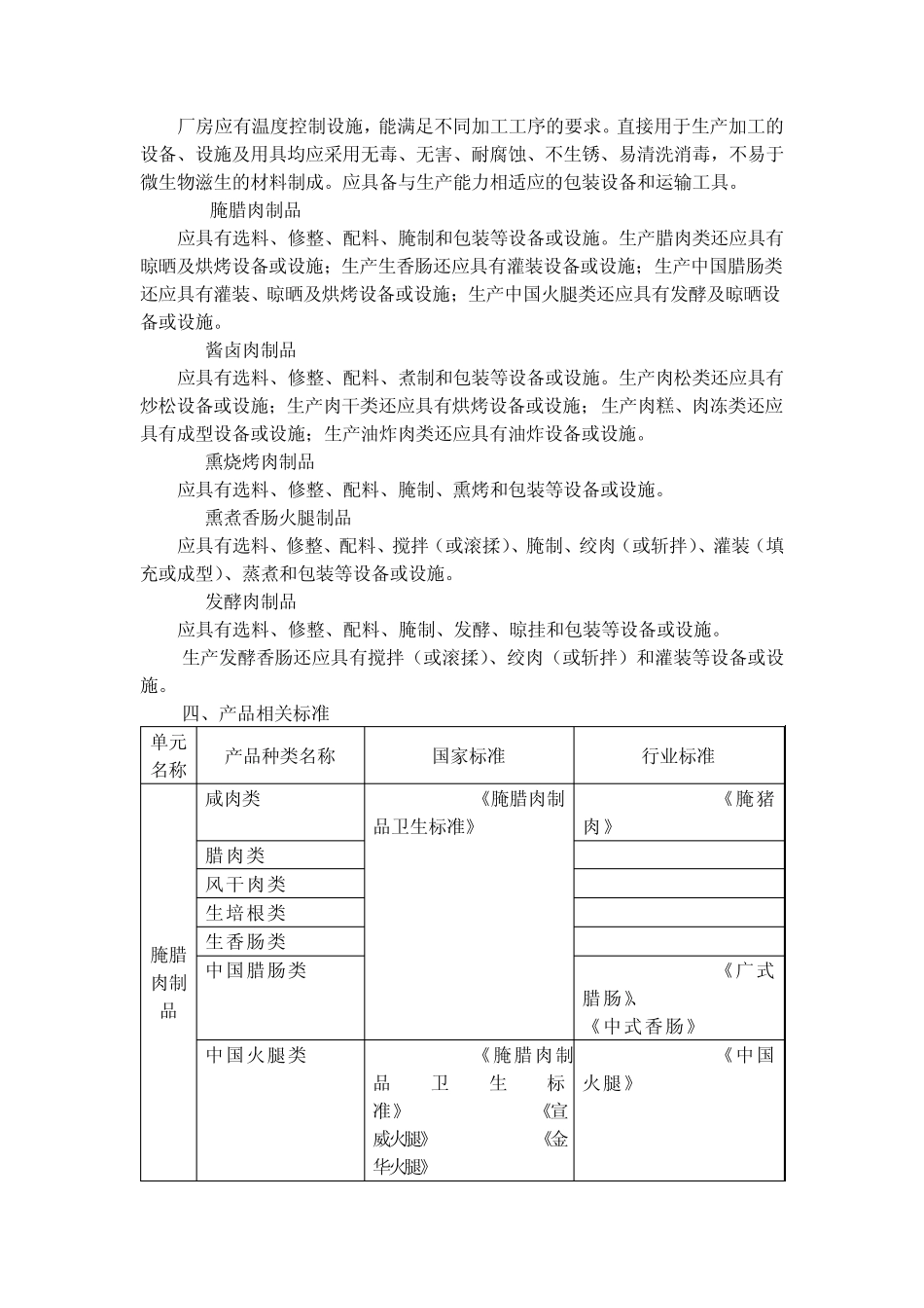 肉制品生产许可证实施细则_第3页