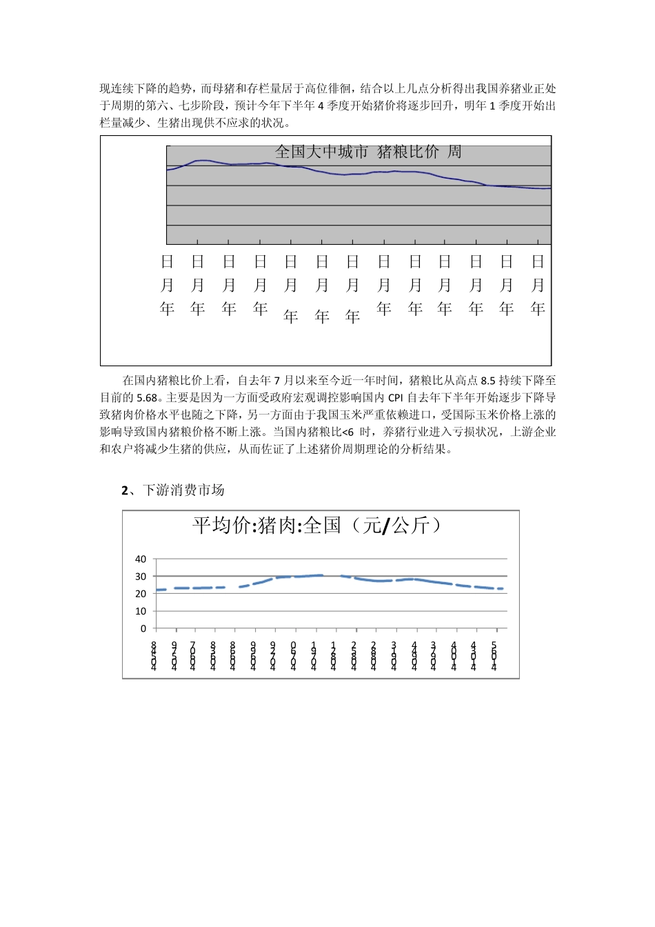 肉制品行业分析报告_第2页