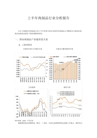 肉制品行业分析报告