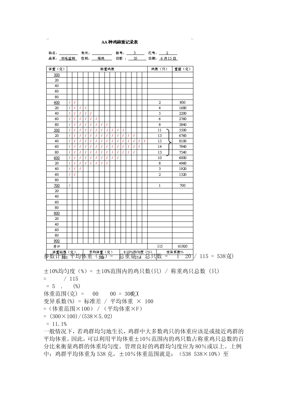 肉种鸡体重与均匀度_第2页