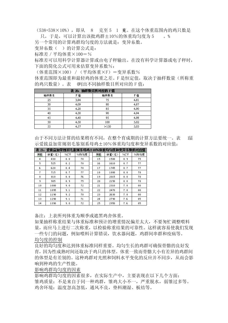 肉种鸡体重与均匀度_第3页